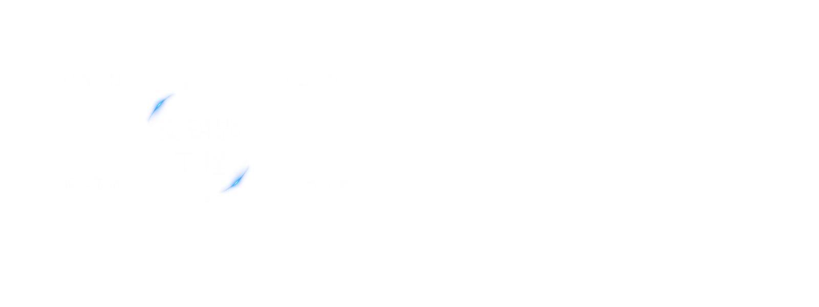 聯(lián)科